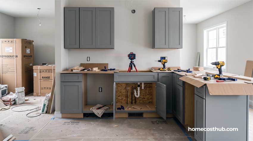 Kitchen Labor Cost Calculator